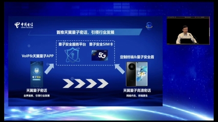 中國電信發(fā)布首款VoLTE加密通話產(chǎn)品 天翼量子高清密話引領(lǐng)通信技術(shù)服務(wù)新紀(jì)元