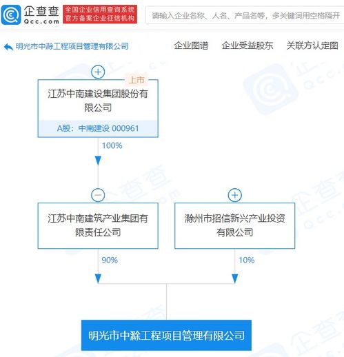 中南建設子公司戰略布局深化，參股成立工程項目管理公司，注冊資本2.16億元瞄準工程造價咨詢市場