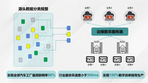 15天完成產能擴建！廣汽埃安智能生態工廠二期工程竣工，工程造價咨詢服務助力高效落地